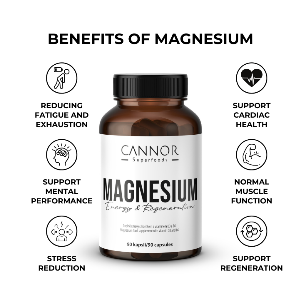 Cannor's Magnesium 2147mg combines 3 organic forms of magnesium with the highest absorbability. Benefits of magnesium.