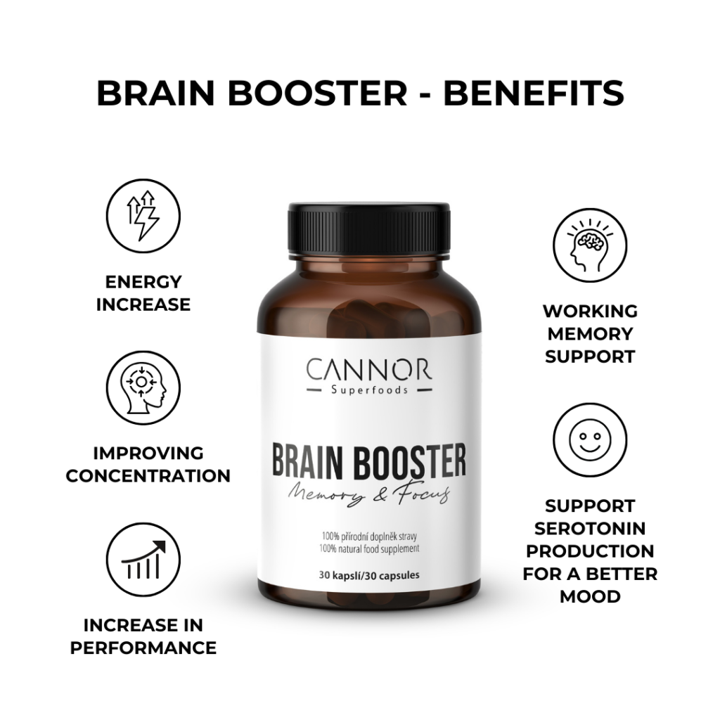 Cannor Brain Booster. Memory & Focus 100% natural food supplement