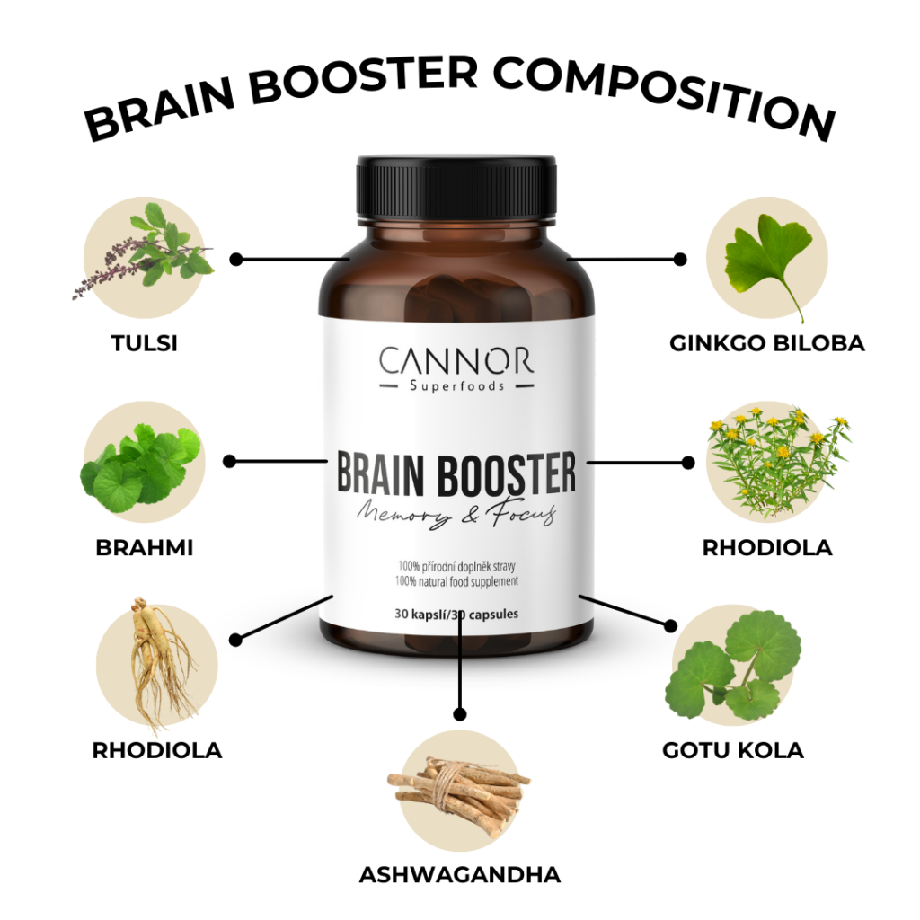 Cannor Brain Booster. Memory & Focus 100% natural food supplement